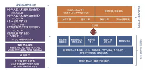 開源和云計算的機遇 中國有望成為基礎(chǔ)軟件的強國