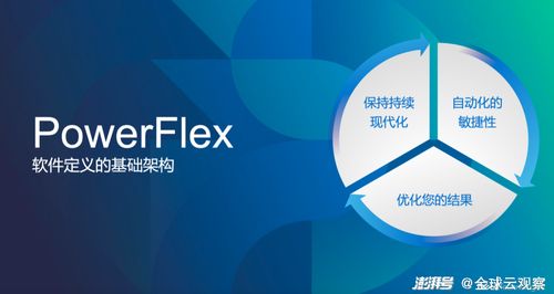 突進(jìn)軟件優(yōu)化，戴爾加速存儲(chǔ)革新背后的邏輯